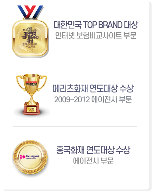 ����м� ����Ʈ�� �����ϴ� ������? �ٷ�~ ���� �� �ִ� ���󳻿� �̹���